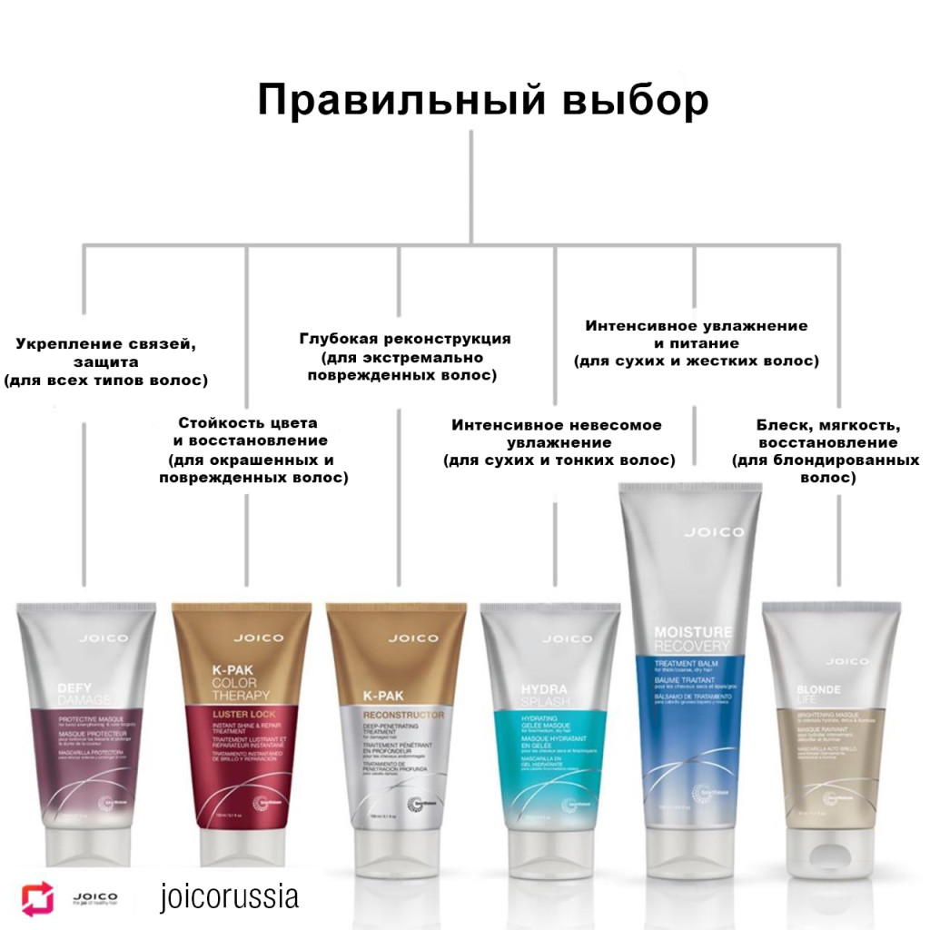 Кракен актуальная ссылка