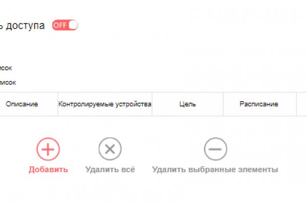 Вход кракен